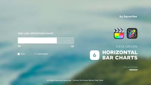 Simple Horizontal Bar Charts for FCPX