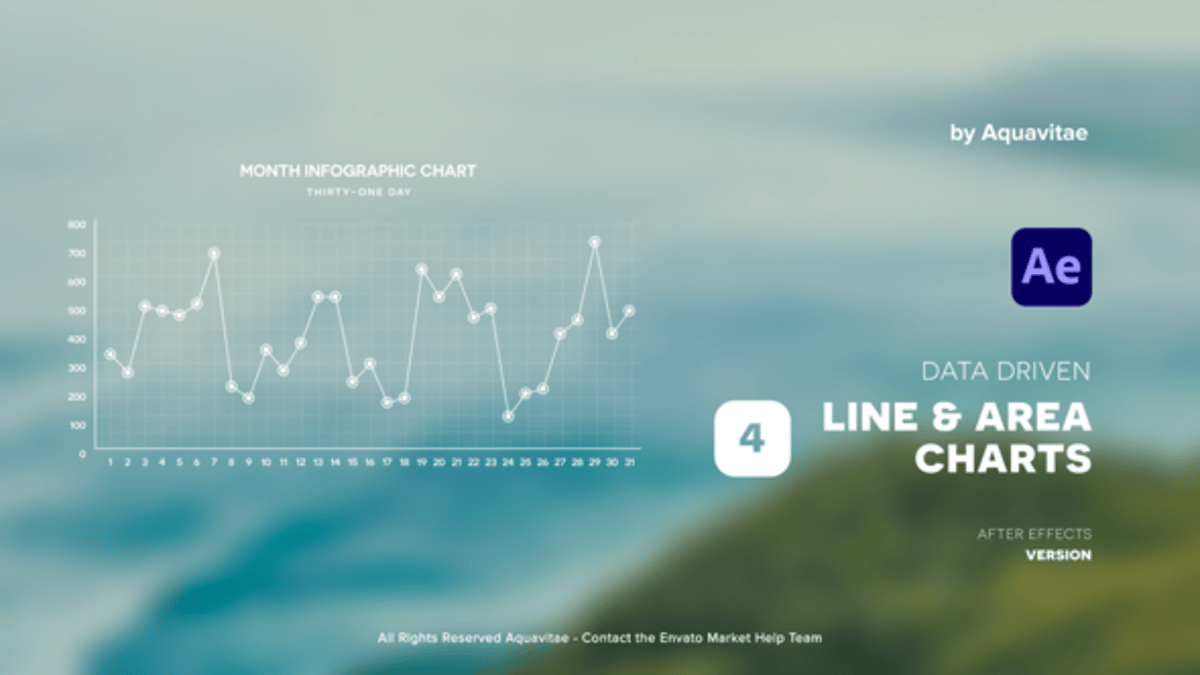 Simple Line & Area Charts, Infographics ft. analytics & area - Envato