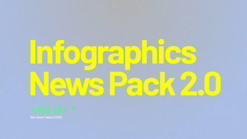 Dynamic Financial Infographics for Business Data Visualizations