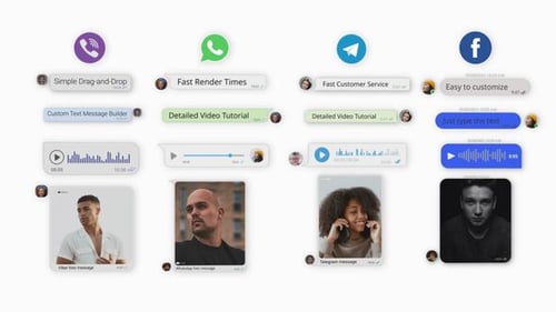 Kit de herramientas para cambiar el tamaño de mensajes de texto