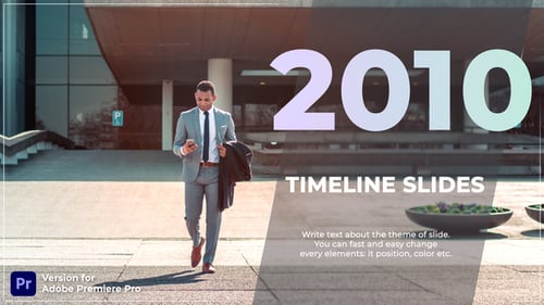 Corporate Timeline