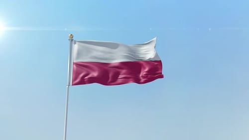 Realistic Poland Flag Waving Against Blue Sky Animation