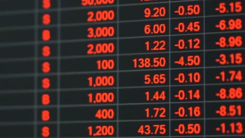Stock market price board in economic crisis.