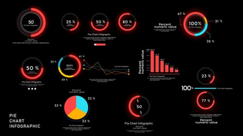 Animated Infographic Elements: Pie Charts and Data Visualizations