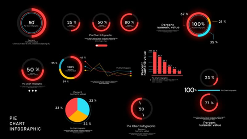Dynamic Data Visualization: Modern Animated Chart Templates ...
