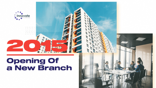 Clean Corporate Timeline Slideshow