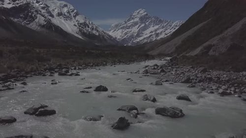 Scenic glacial river
