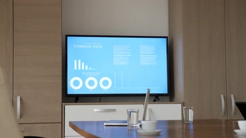 Conference Room Displays Company Data