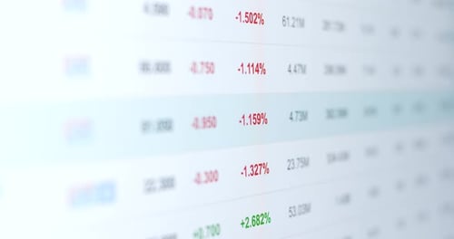 Stock Market Data Graph
