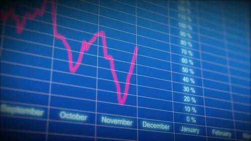 Stock Market Board Graph Growing Looped