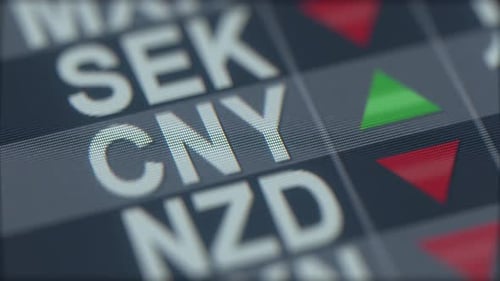 Digital Currency Exchange Rates Monitor with Up and Down Trends