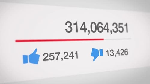 Social Media View Counter