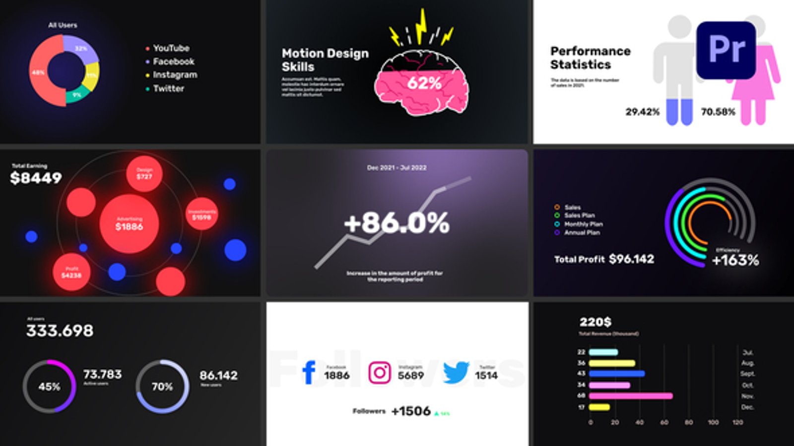 Infographic Posters for Premiere Pro, Infographics ft. typography ...