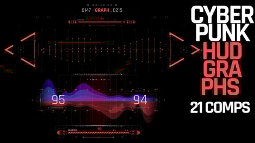 HUD Cyberpunk Graphs