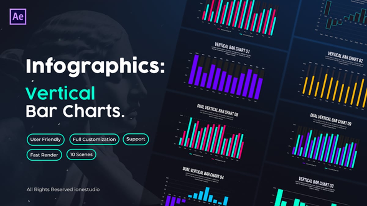 Vertical Bar Charts, Infographics ft. vertical bar chart & animated ...