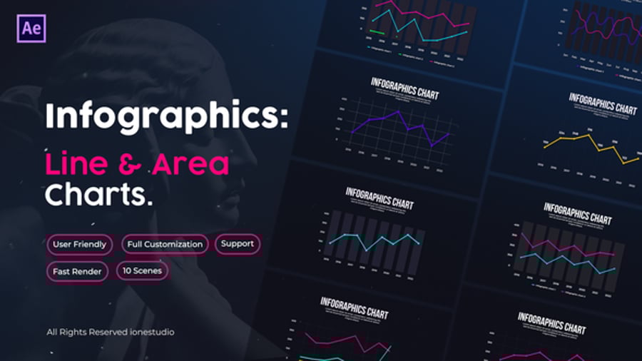 Line Charts, Infographics ft. animated & bar - Envato