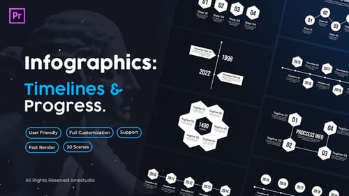 Timelines and Proccess for Premiere Pro