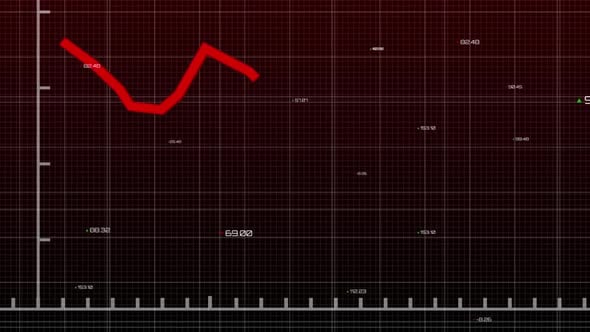 Animation of red graph line on red grid, Backgrounds Motion Graphics ft ...