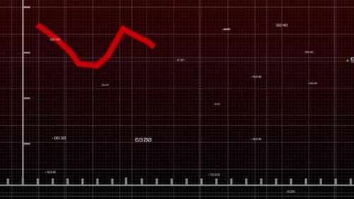 Animation of red graph line on red grid