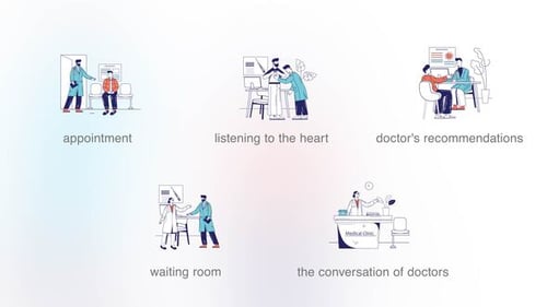 Medical clinic - Flat concepts (MOGRT)