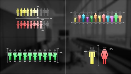 People Chart Infographic | Premiere Pro