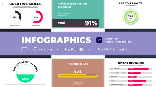 Analytics Infographics for Premiere Pro | Business Graphics & Charts ...