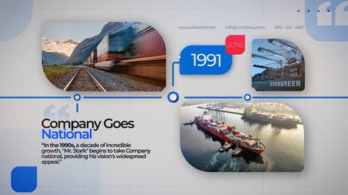 Animated Corporate Business Timeline Presentation