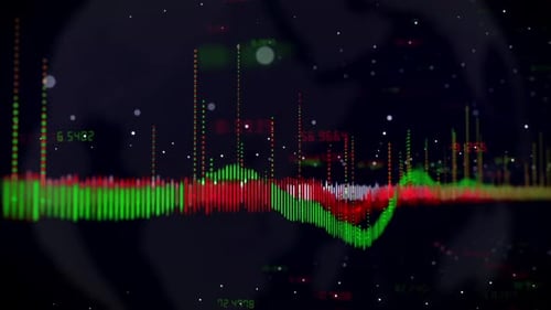 Stock Market Dashboard