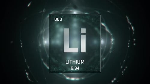Lithium as Element 3 of the Periodic Table 3D animation on green background