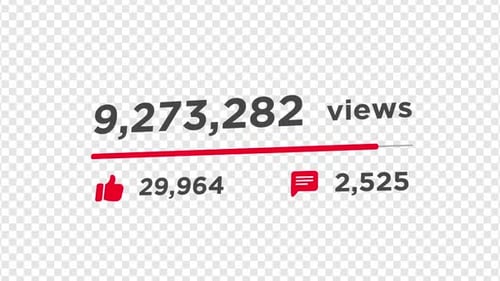Contagem de visualizações, contagem de curtidas, comentário com