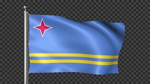 Drapeau d'Aruba