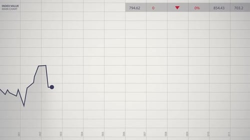 Animating Business Data Line Graph Chart Presentation
