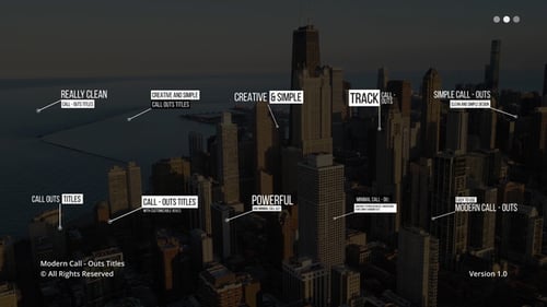 Llamadas modernas | PP