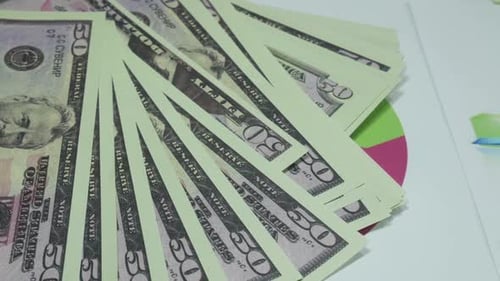 Financial Profit And Business Graphs