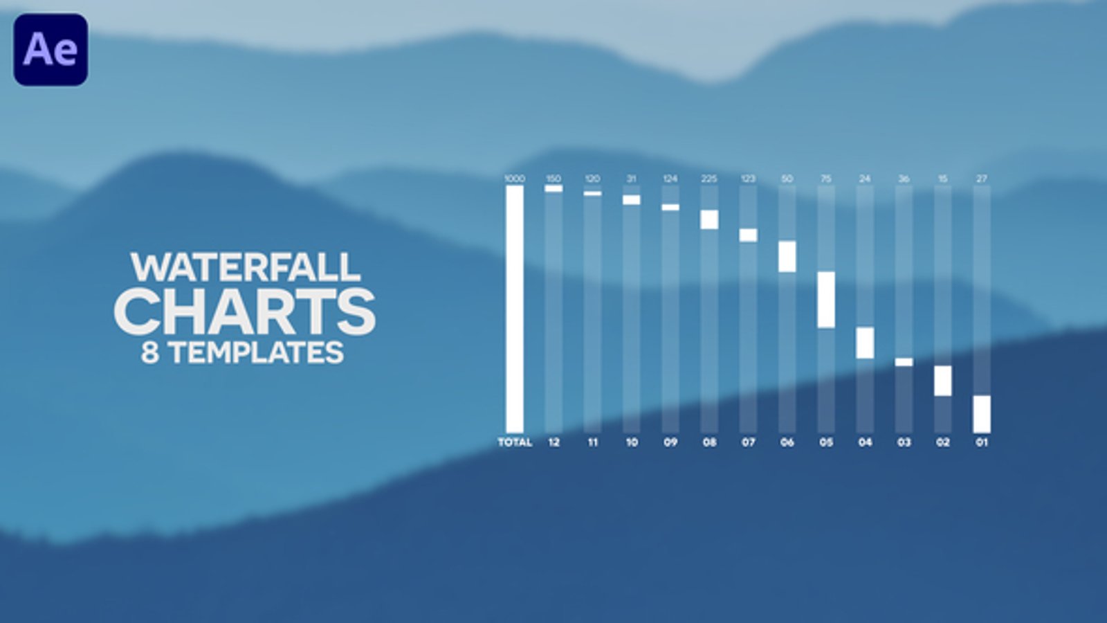 Animated Waterfall Charts for Business Data Presentation, Infographics ...