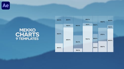 Animated Mekko Charts Data Presentation Infographic