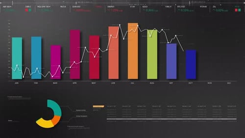 Animated Digital Business Financial Data Dashboard Display