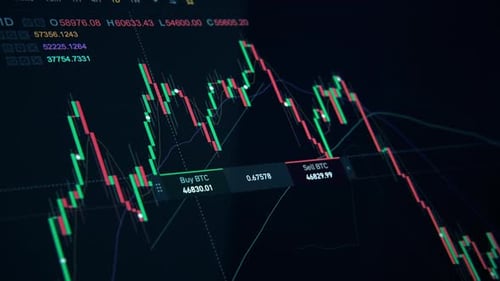 Close view of a screen with Stocks on it. Full Bitcoin info, prices, graphs, history, dynamis