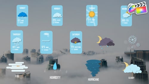 Animated Daily Weather Forecast Icons and Titles