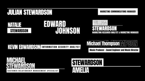Miscellaneous Lower Thirds | Premiere Pro