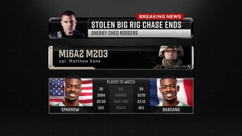 Sports Esports Lower Thirds 2