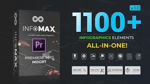 Infomax - The Big Infographics Pack MOGRT