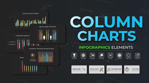Infografía: gráficos de columnas