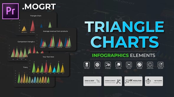 Infographic - Triangle Charts MOGRT, Infographics ft. graph & graphs ...