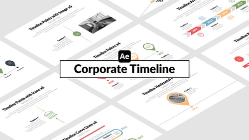 Corporate Timeline