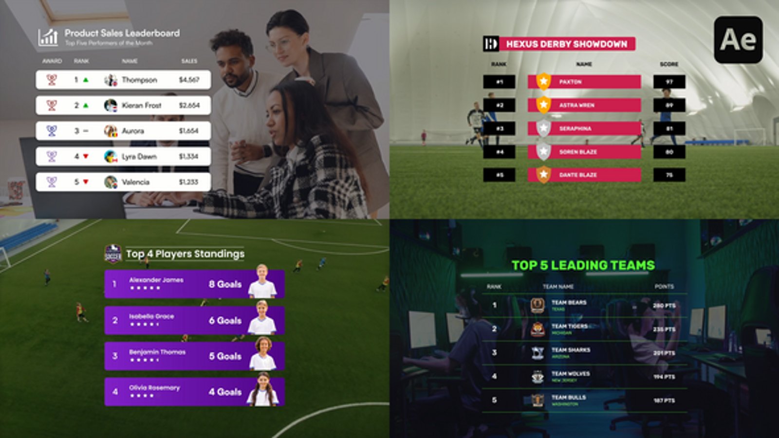 Leaderboard, Scoreboard, Ranking Table, Infographics ft. leaderboard ...