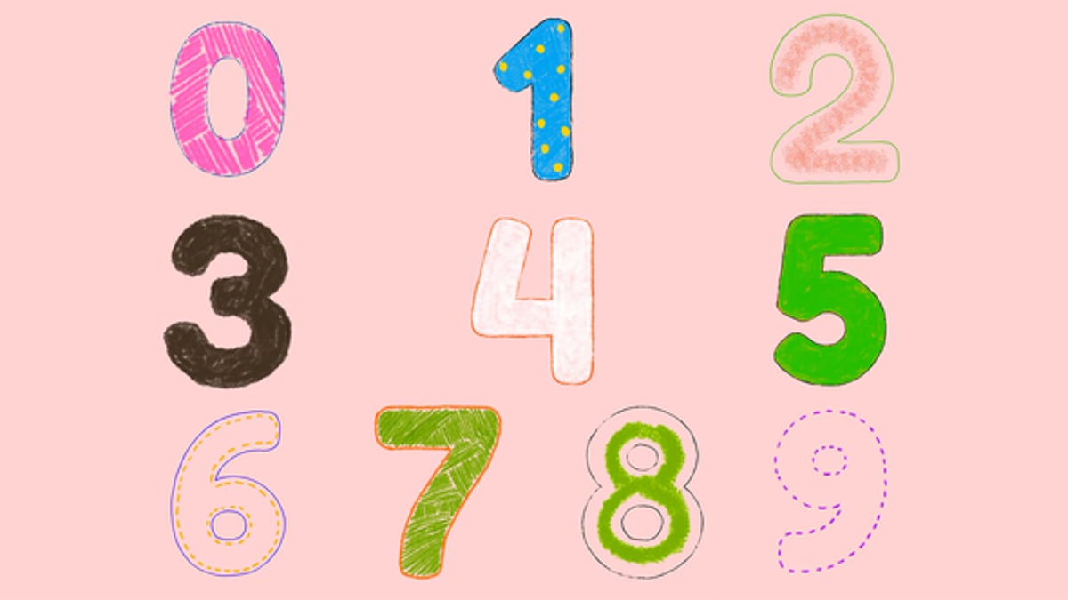 Animated Hand-Drawn Numbers Sketch Countdown, Elements ft. animations ...