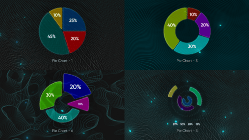 Glassmorphism Pie Charts | MOGRT