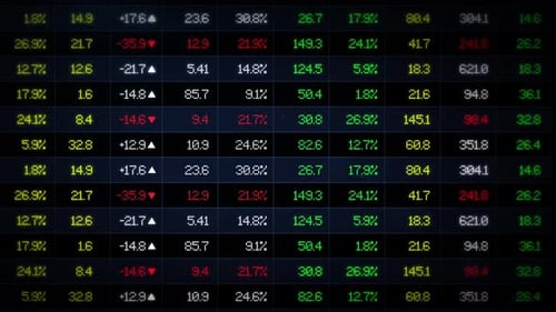 Stock Market Exchange Data Board
