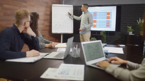 Corporate Meeting for Presentation in Office Environment